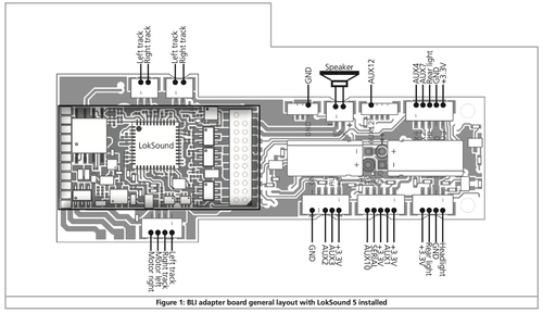 ESU 53952 Adapter board for Broadway Ltd Steam - Paragon 3-4 | 21MTC | Powerpack - Picture 2 of 3