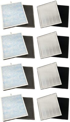 True HEPA Replacement For Renpho Air Purifier RP-AP001, RP-AP001S, RP-AP002 4 Pk
