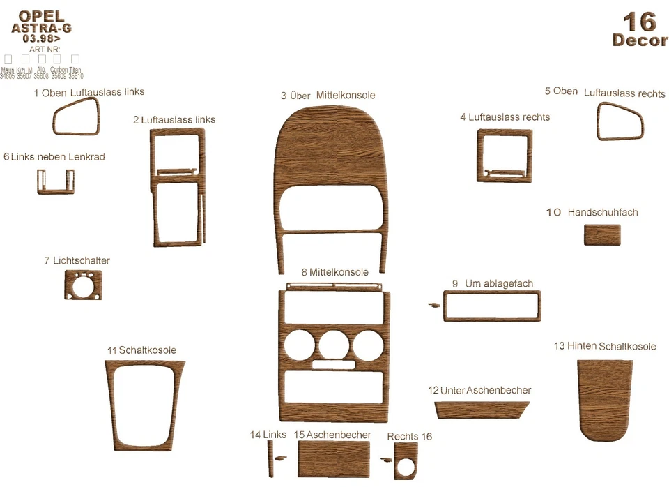 Специальное покрытие отделки приборной панели для фортепиано Opel Astra G (1998-2003) черное/углеродное волокно - Изображение 3 из 4