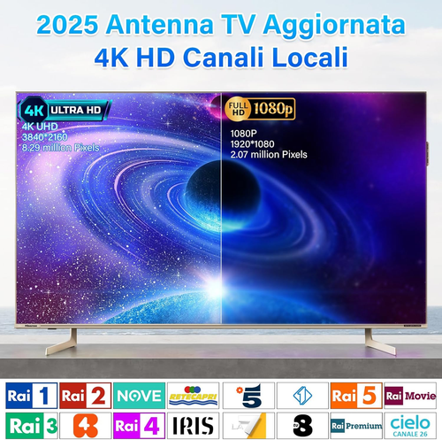 2025 Antenna TV Interna,Digitale Antenna Tv,Potente Antenna HDTV Interna Esterna - Foto 2 di 12