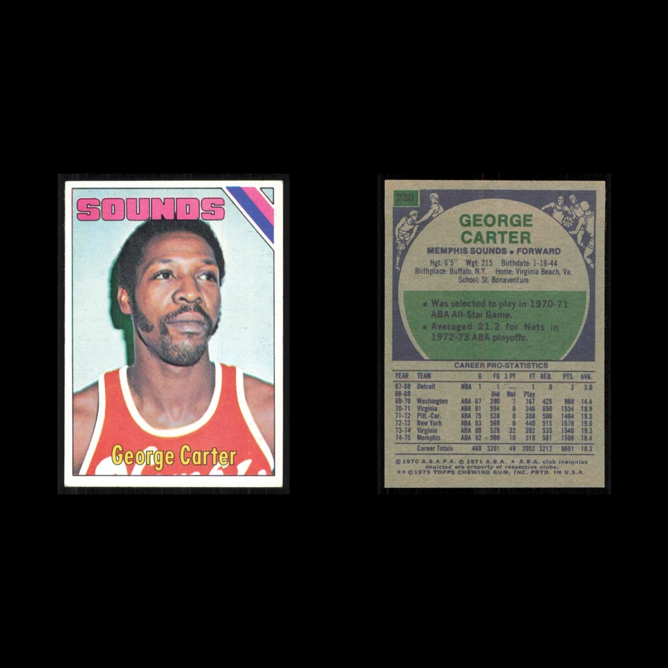 George Carter #230 1975 Topps Memphis Sounds Basketball Card NBA NM - Image 3 of 3