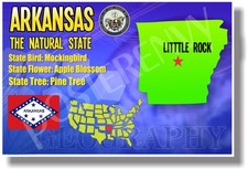 Arkansas Geography - NEW U.S State Travel POSTER