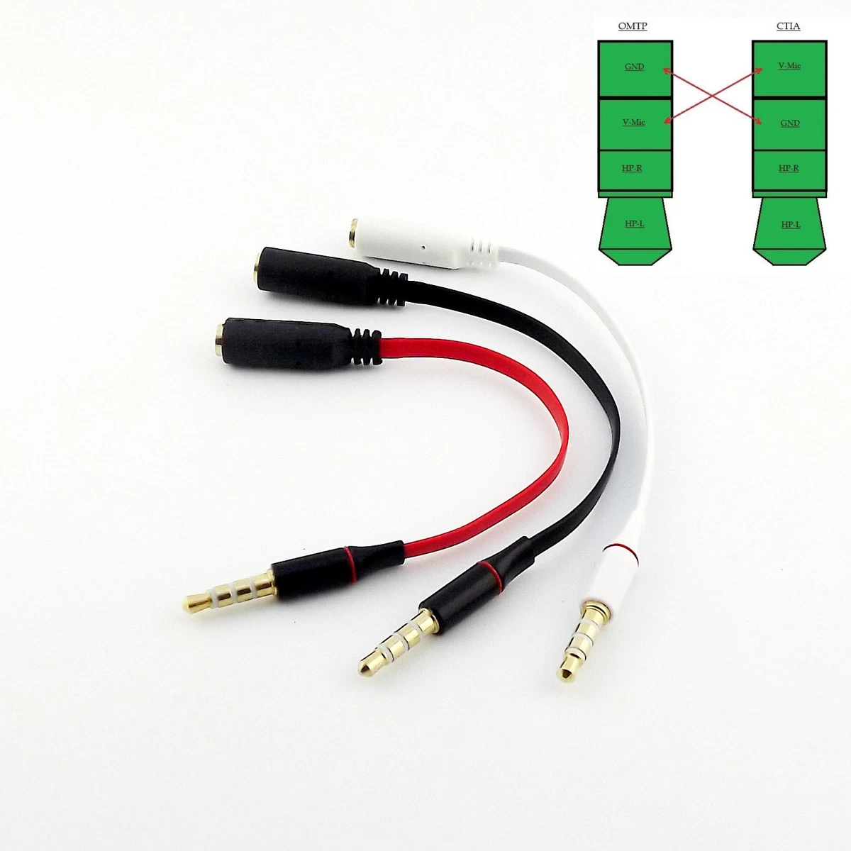 Omtp headphones hot sale