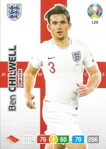 Tarjetas Panini Adrenalyn Euro 2020 Inglaterra/España/Finlandia/Francia/Alemania - Imagen 9 de 91
