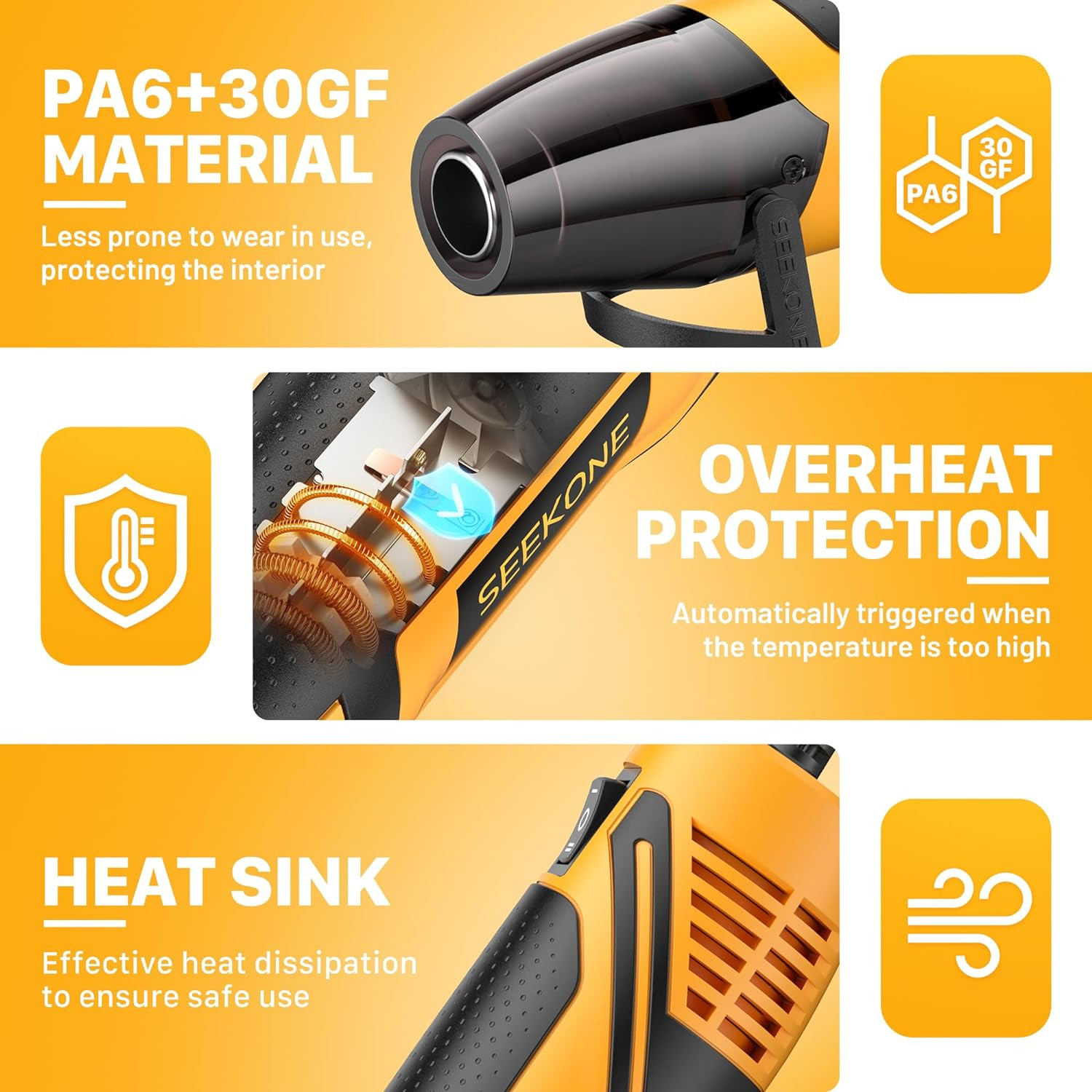 Mini Heat Gun, 350W 2-Temp Settings 500℉ & 842℉（260℃& 450℃） Fast Heat Hot Air Gu