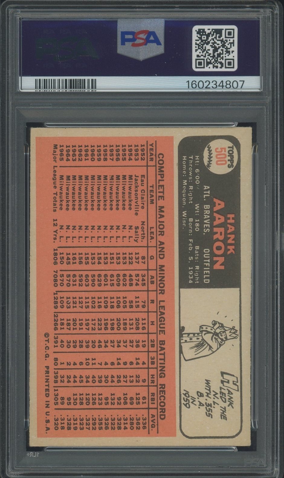1966 Topps #500 Hank Aaron Atlanta Braves HOF PSA 5 EX view 2