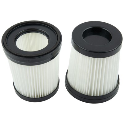 Ersatzfilter für Oraimo OSV102 problemlose und effektive Staubentfernung