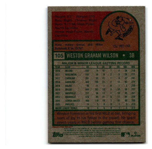 2024 TOPPS HERITAGE CARDS 82 & 101-300 YOU PICK COMPLETE YOUR SET - Picture 14 of 404