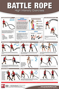 Rope Stretch Chart