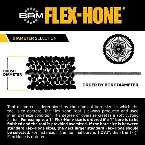 FLEX HONE GB41824 Zylinderhone, 4-1/8 Zoll Bohrung, 240er Körnung, Siliziumkarbid - Bild 3 von 7