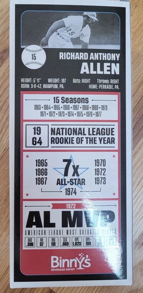 Dick Allen Chicago White Sox 1972 AL MVP Bobblehead SGA en 5/3/25 Binny’s Foto 2 de 4