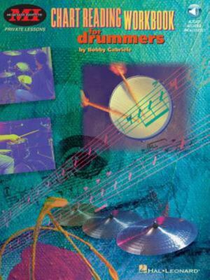 Chart Reading Workbook for Drummers: Private Lessons Series (Musicians Institut