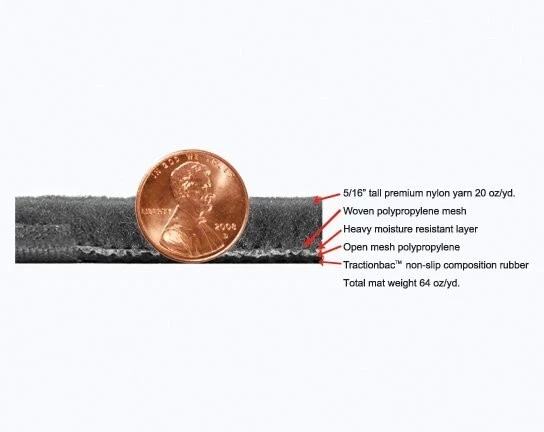 Alfombra negra con litera para dormir para Freightliner Cascadia 2008-2018 ¡NUEVA! Foto 2 de 3