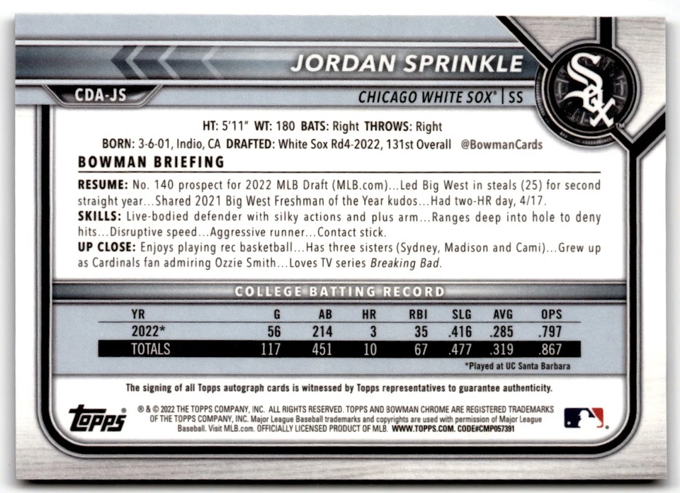 Jordan Sprinkle 2022 Bowman Chrome Black Auto /75 #CDA-JS Chicago White Sox - Image 2 of 2