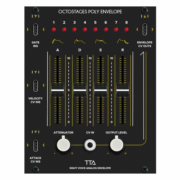 TipTop Audio Octostages Poly Envelope 8-Voice Analogue Envelope Generator Module