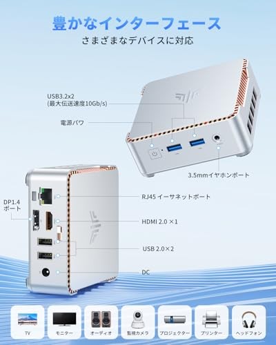 NiPoGi ミニPC N150 16GB 512GB 楽天市場】NiPoGi ミニPC Windows11 N5105 16GB 512GB SSDの通販