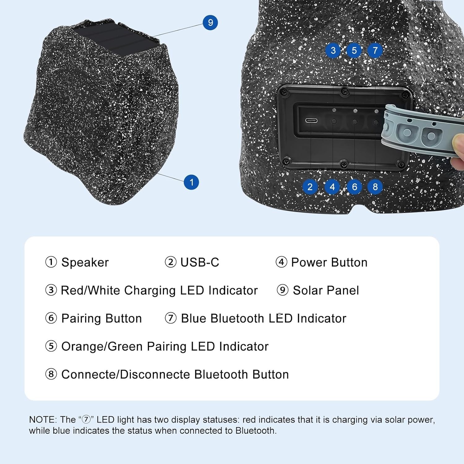 HERDIO Bluetooth Rock Speakers Outdoor w/ Rechargeable Battery Solar Waterproof!