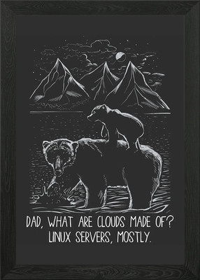 Was sind Wolken aus gerahmtem Wandbild Poster Leinwanddruck Bild