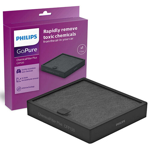 Philips GoPure ChemicalFilter Plus CFP120 For 50/100/3000/5000/6000/7000 -Track- - Afbeelding 1 van 1