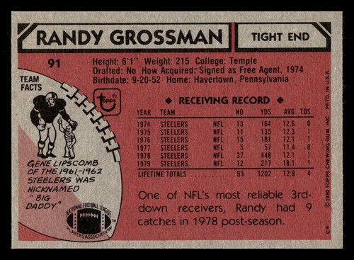 1980 Topps Randy Grossman #91 - Picture 2 of 2