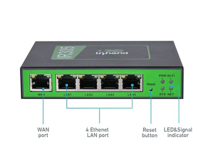 #ad InHand Networks IR305 Industrial Cellular Router – Used – Tested – PSU Included $59.99
