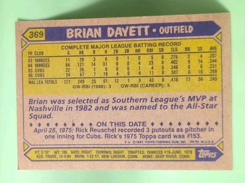 1987 Topps - Brian Dayett #369 - Chicago Cubs - Picture 2 of 2