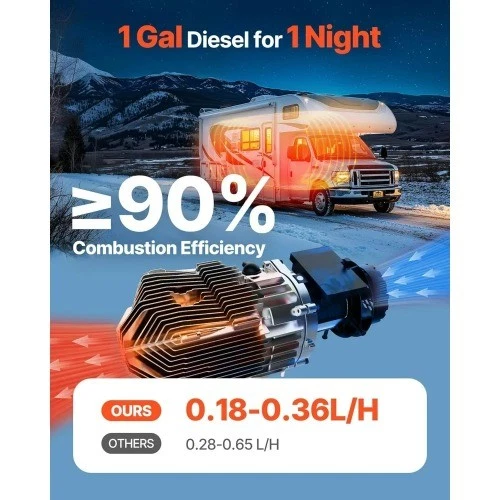 Дизельный воздушный обогреватель 8 кВт, многофункциональный, совместим с постоянным током 12–24 В, пульт дистанционного управления - Изображение 2 из 4