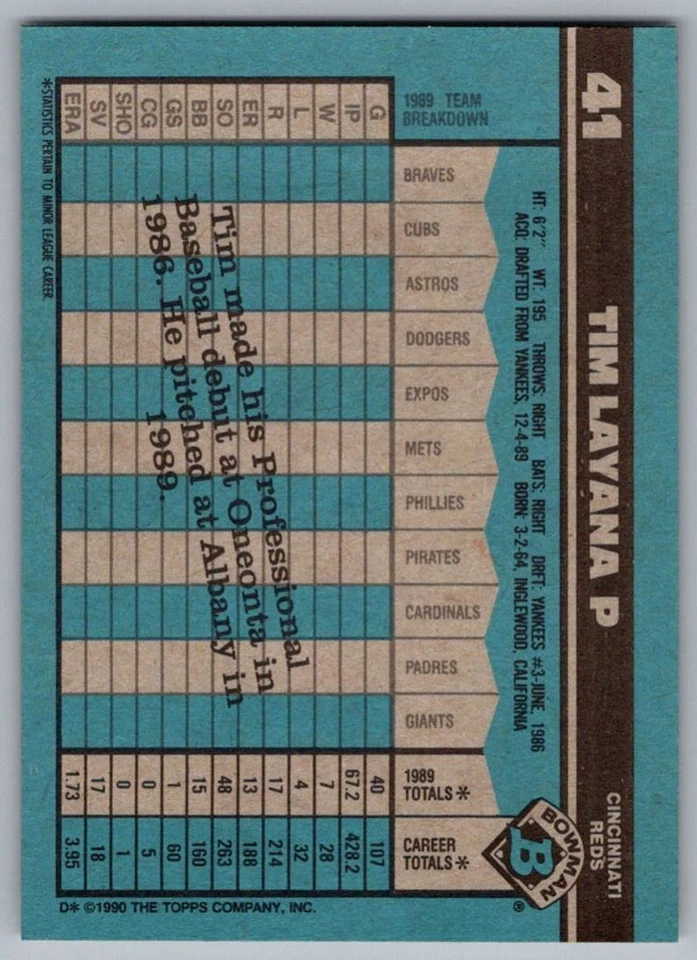 1990 Bowman Tim Layana Rookie Cincinnati Reds #41 - Image 2 of 2