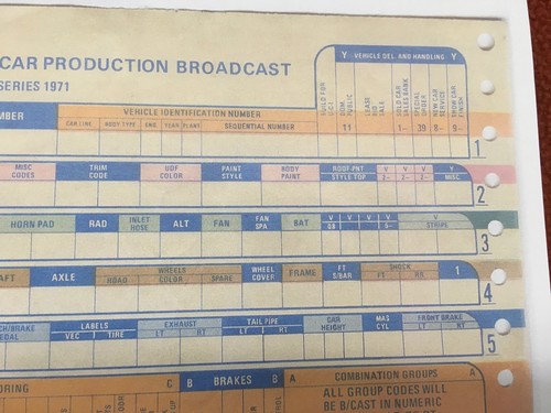 CUDA CHALLENGER GTX CHARGER SUPER BEE SEBRING 1971 BROADCAST SHEET MOPAR REPRINT - Picture 3 of 7