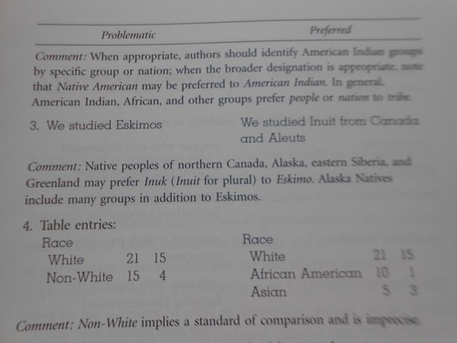 Publication Manual of the American Psychological Association Fifth Edition 2004 - Picture 3 of 5