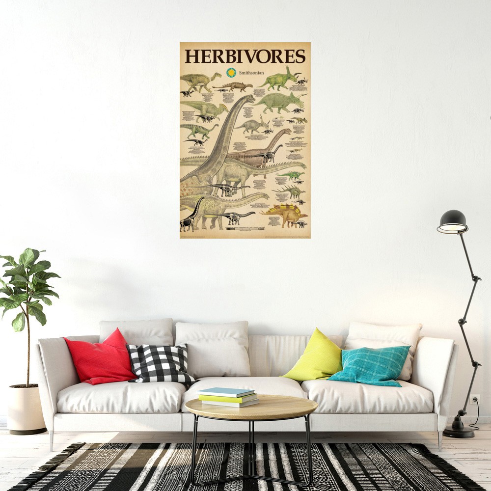Dinosaurs - Educational Poster (Smithsonian - The Herbivores) (Size: 24" x 36")