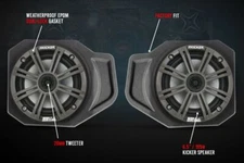 SSV Works 6.5" Front Unloaded Speaker Pods For Polaris Ranger XP 1000 2018-22