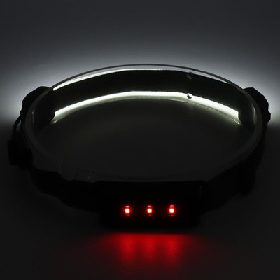 COB Headlamp Super Bright 4 Modes Rechargeable Head Light For Running Hiking SET