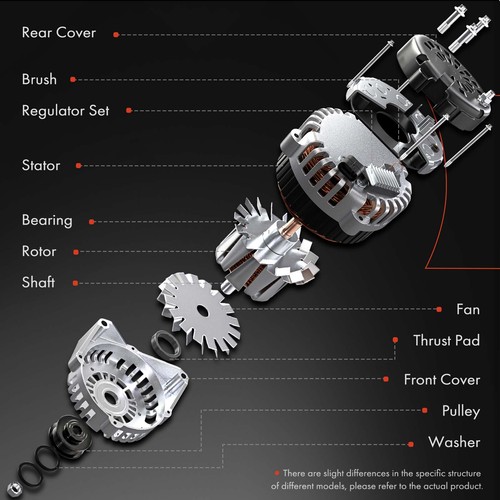 A-Premium Alternator for Ram 1500 Classic 2500 3500 220 Amp 12 Volt CW 6-Groove - Picture 3 of 10