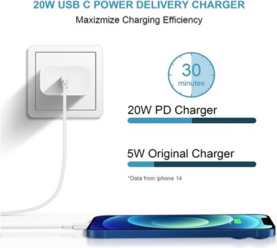 2023 NEW 20W USB-C Fast Charger PD Adapter Cable For iPhone 14/13/12/11/XR/iPad