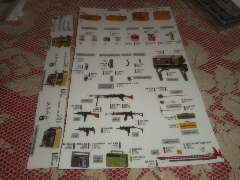 AK 35006, 1/35 IDF ACCESSORIES PLASTIC MODEL KIT, NO BOX, BAGGED KIT
