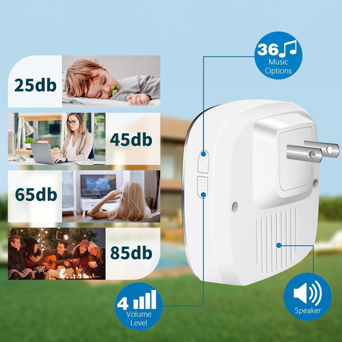 Kit Para Puerta De Casa Negocios Timbre Inalambrico Flash LED Blanco Impermeable - Imagen 2 de 12