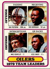 1980 Topps DAN PASTORINI / KEN BURROUGH / MIKE REINFELDT / JESSE BAKER #432 NM