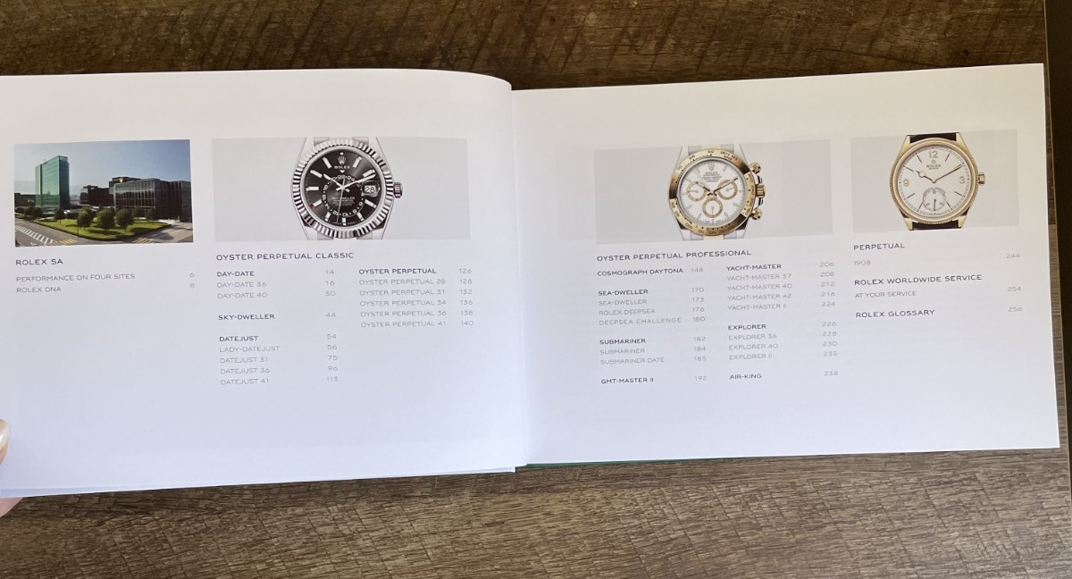 2023-2024 Official ROLEX Hardcover Catalog - 250 Pages, Luxury