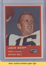 Click to enlarge Jack Kemp