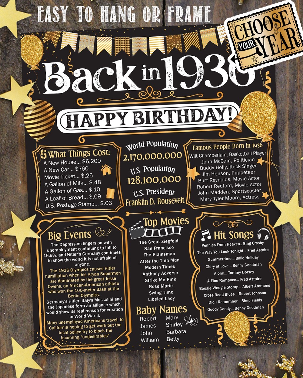 Back In 1936 90th Birthday Decorations 1936 Back in 1936 Poster 11x14 Unframed Party ...