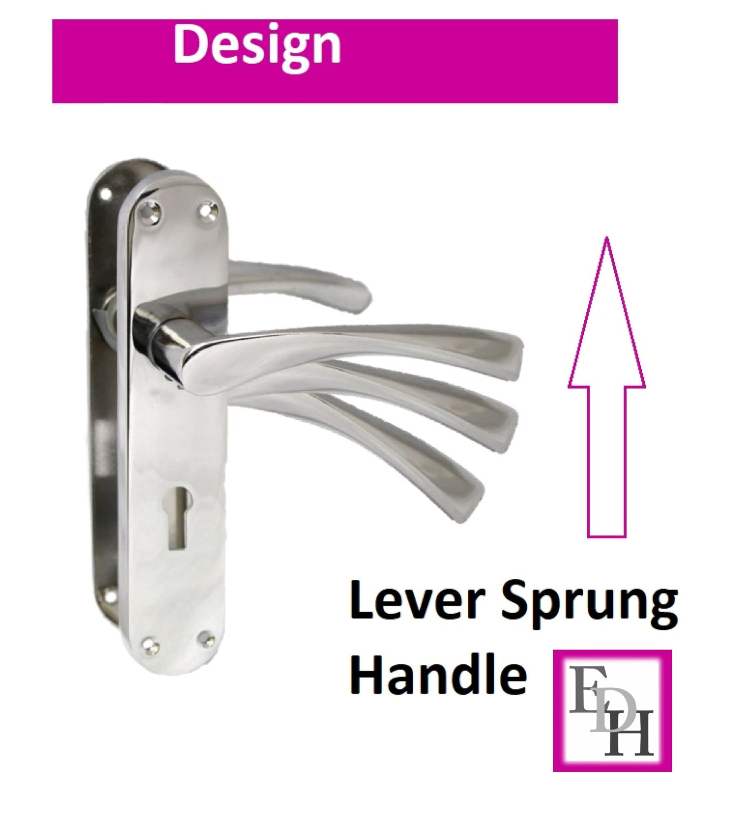 Polished Chrome Twist Door Handle Set,Interior Latch Lever on Long Back Plate