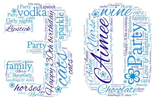 Impresión artística palabra personalizada 16 18 21 30 40 60 70 cumpleaños  - Imagen 2 de 10