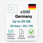 eSIM Germany Travel up to 50 GB -Data digital e SIM -24h Delivery via Mail