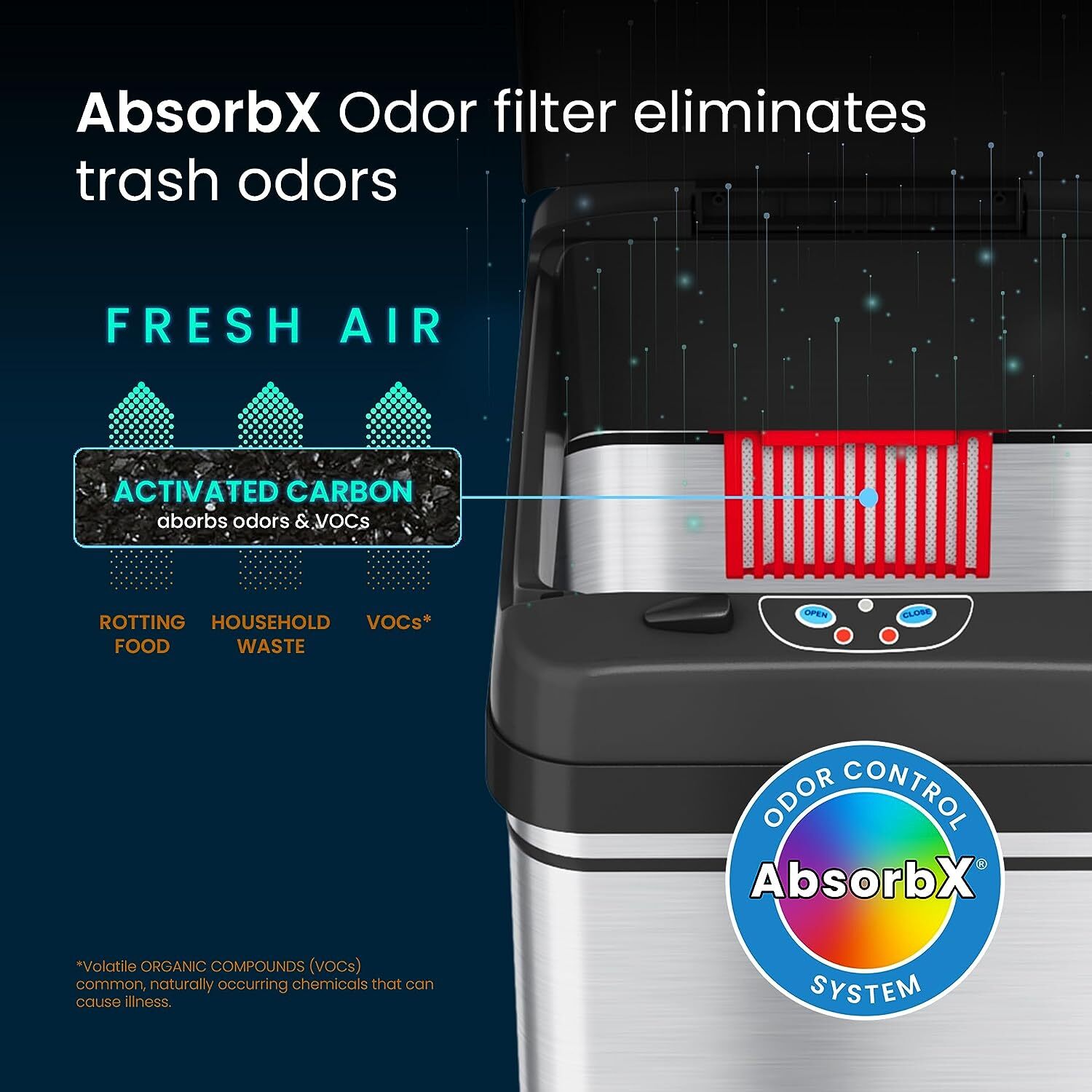 iTouchless 13 Gallon Sensor Trash Can DZT13P Black/Stainless Steel eBay