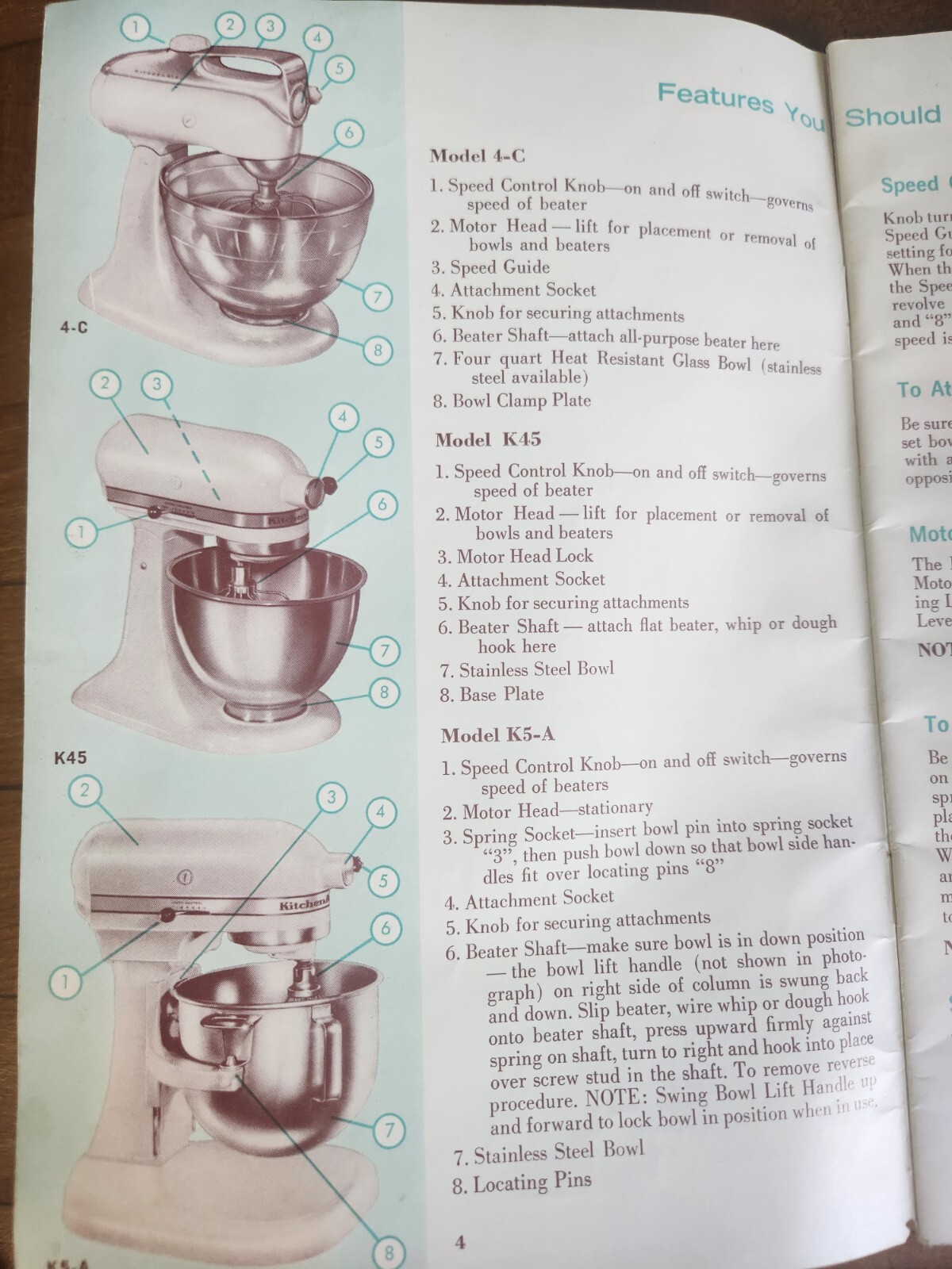 Vintage KitchenAid Hobart 1962 Recipes Instructions Booklet 4-C, K45 K5-A EUC