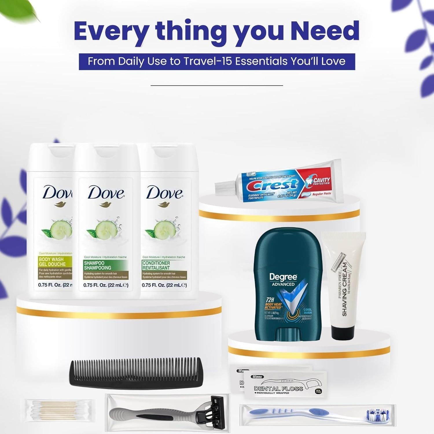 12 Piece Men’s Travel Hygiene Kit with Toiletries & Grooming Essentials, TSA-... thumbnail 4