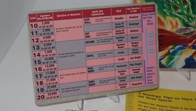 Dragon Warrior NES Nintendo 1989 - Authentic Tested