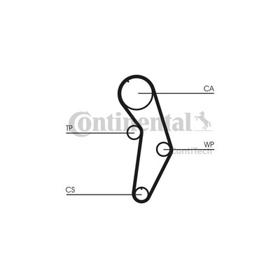 CONTITECH STD 1104 8000M 23 Timing Belt CT908