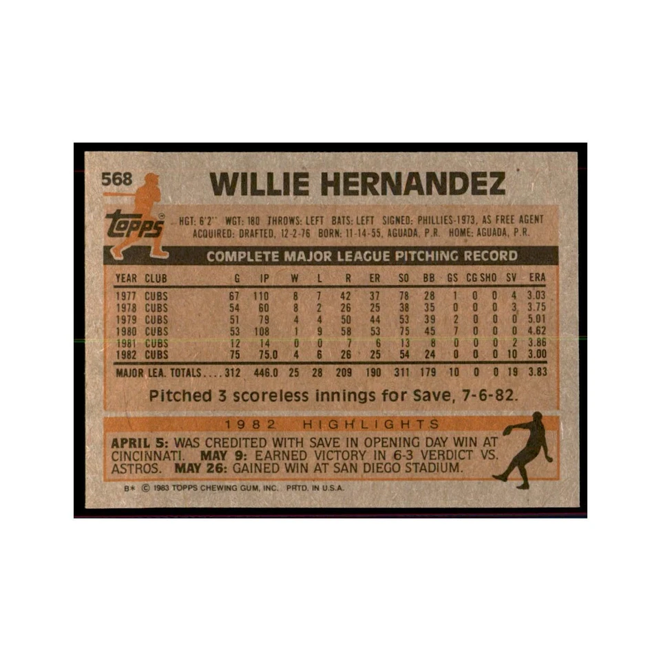 1983 Topps Willie Hernandez Baseball Cards #568 - Image 2 of 3